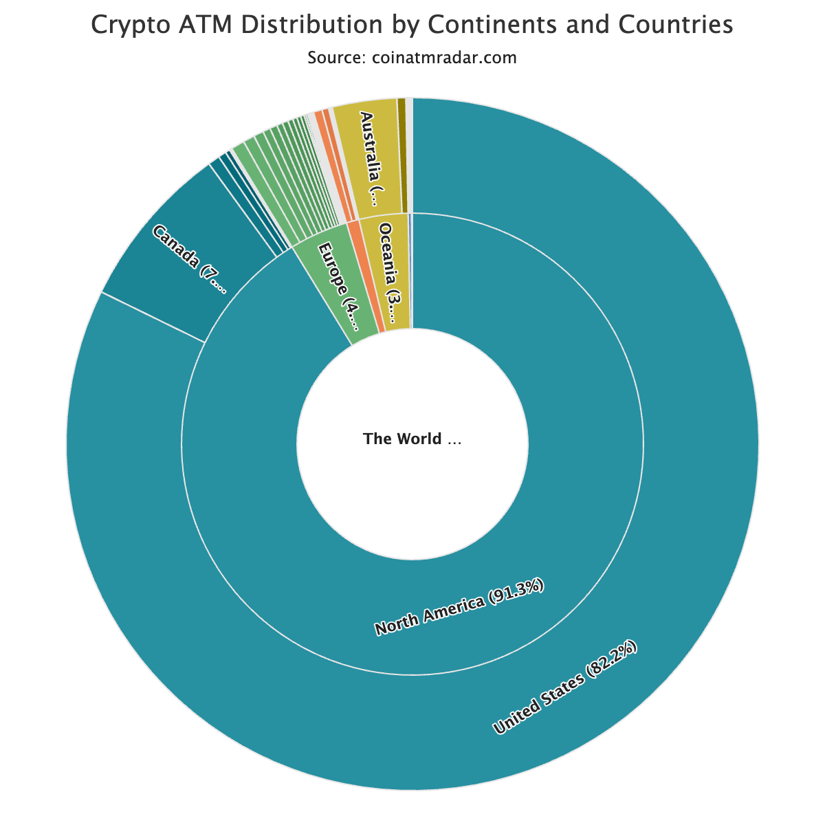 Distribusi ATM Crypto - Tindakan Tegas pada 600+ ATM Bitcoin di Tengah Aktivitas Kriminal, AS Memimpin