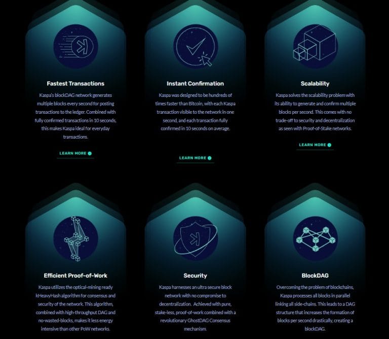Kaspa (KAS) Price Prediction 2025, 2026, 2027–2030