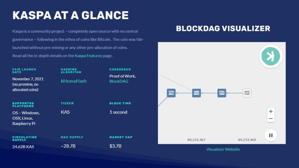Kaspa ($KAS) Price Prediction 2025, 2026, 2030