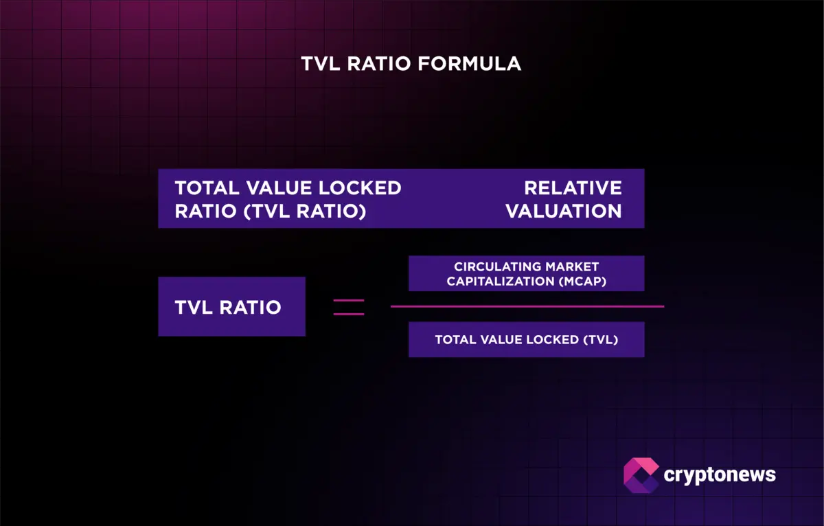 TVL ratio formula