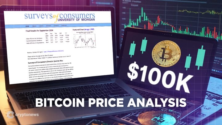 Bitcoin Price Forecast: Will Michigan Consumer Sentiment Data Fuel a Rally to $100,000 BTC?