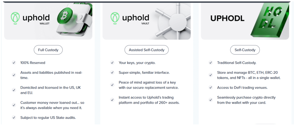 uphold wallet types