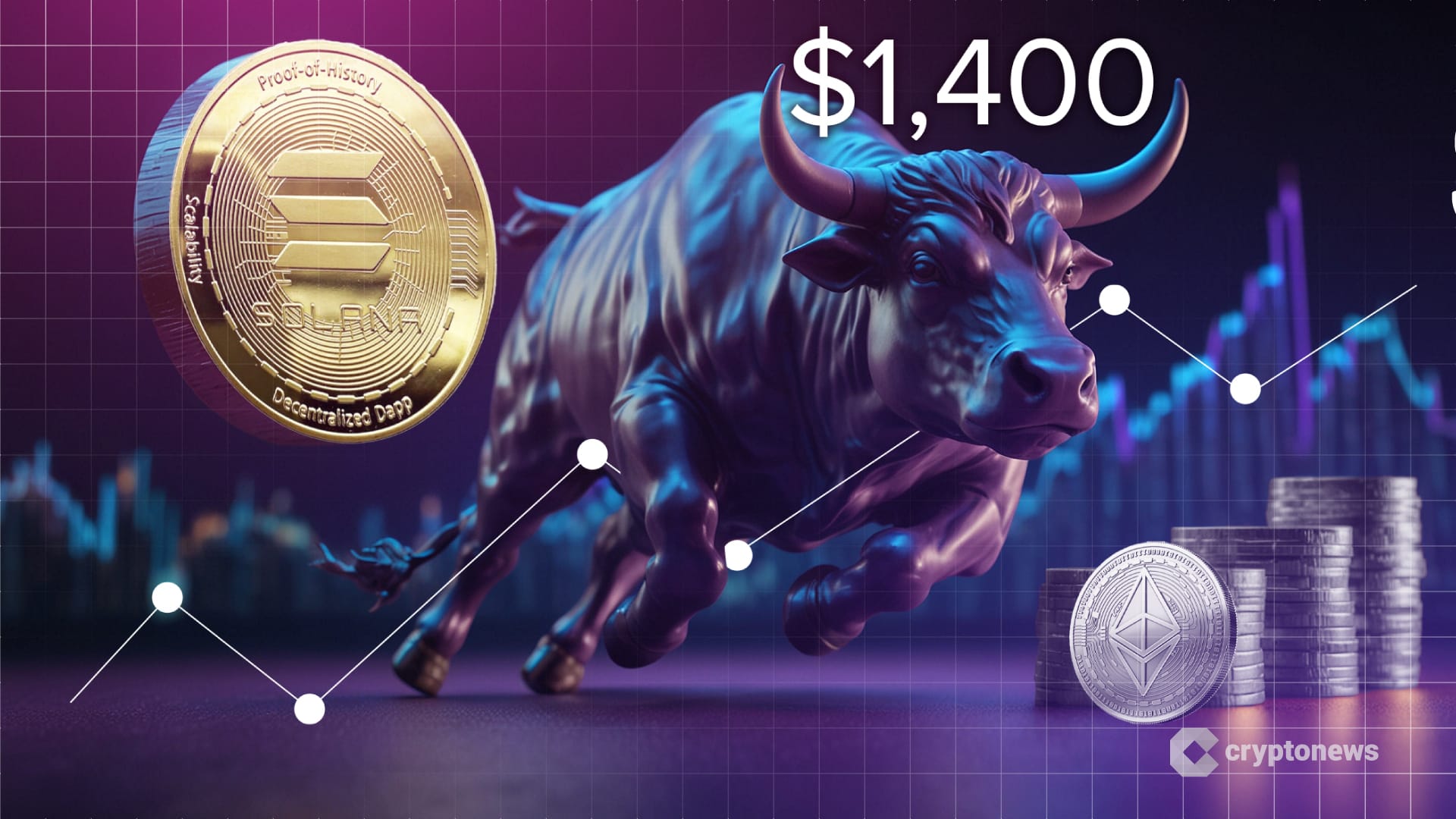 Solana Price Analysis: Will Solana’s Bull Run Push It to $1,400 After Beating ETH?