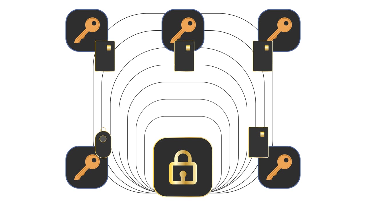 Cypherock X1: Hardware Wallet yang Merevolusi Standar Keamanan Melalui Penyimpanan Kunci Terdesentralisasi