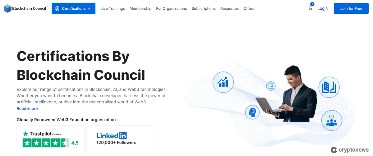 blockchain council crypto course