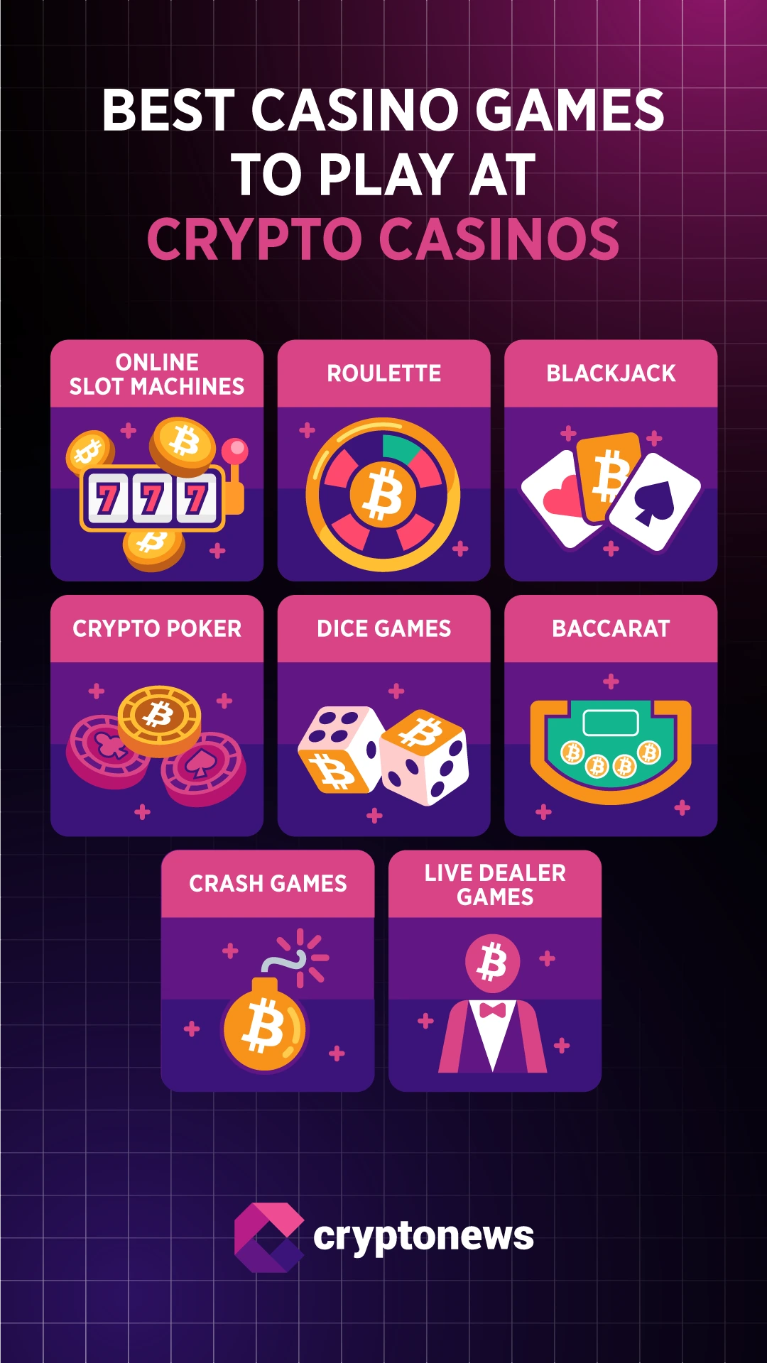 Fears of a Professional Guide to No KYC Policies at Crypto Casinos