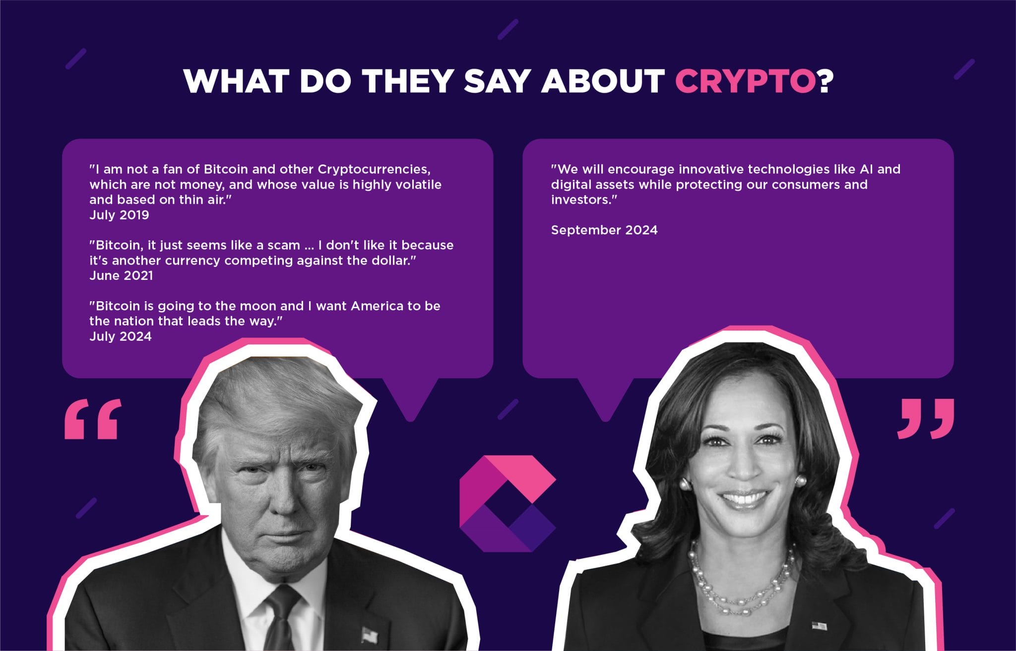 Trump vs Harris dalam Crypto: Semua yang Perlu Anda Ketahui