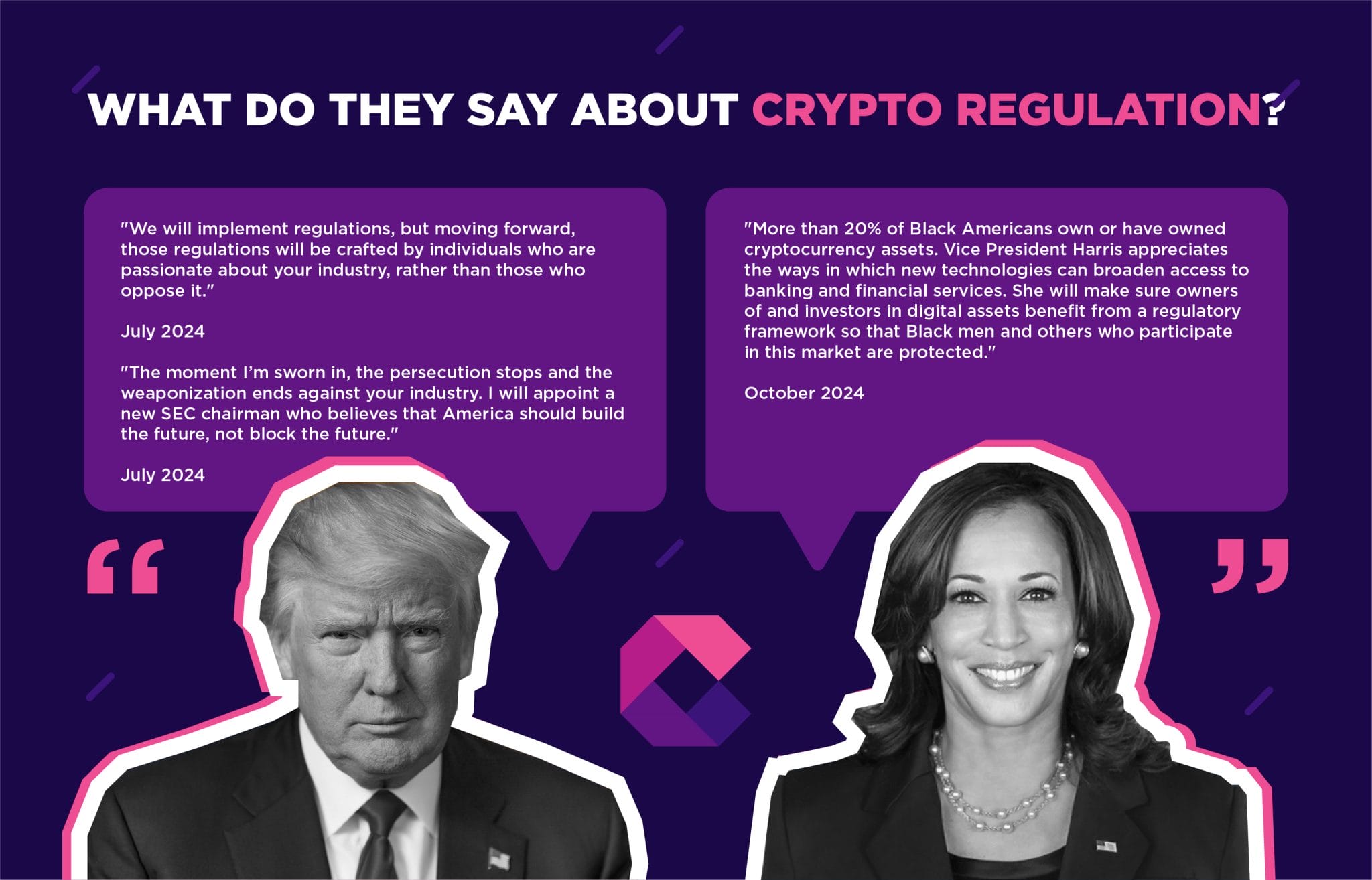 Trump vs Harris dalam Crypto: Semua yang Perlu Anda Ketahui