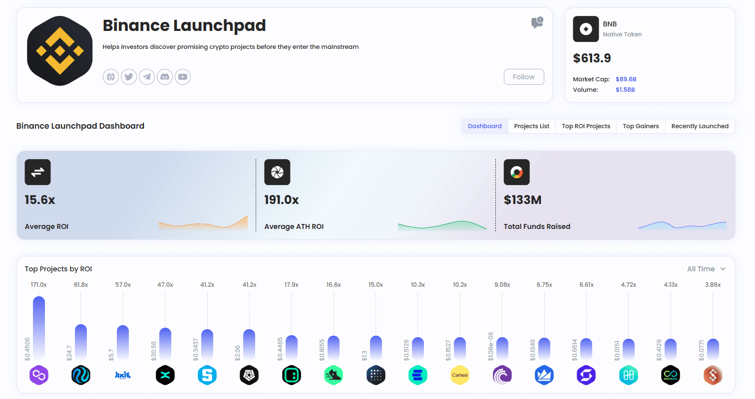 binance launchpad
