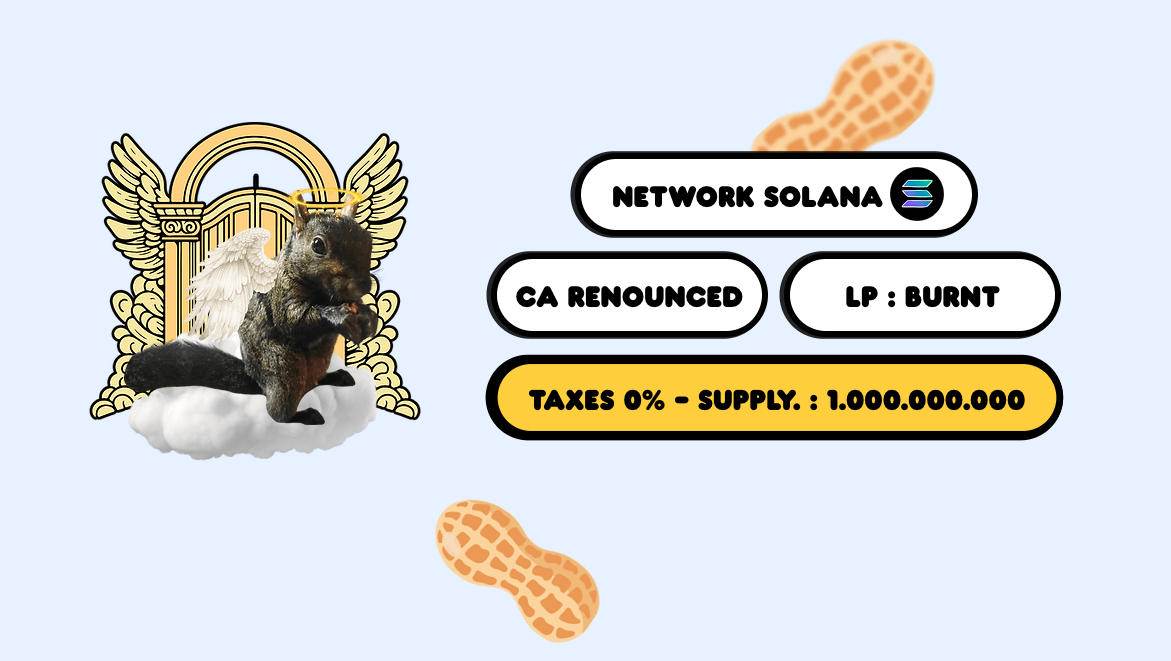 Peanut-the-Squirrel-price-prediction-PNUT-crypto