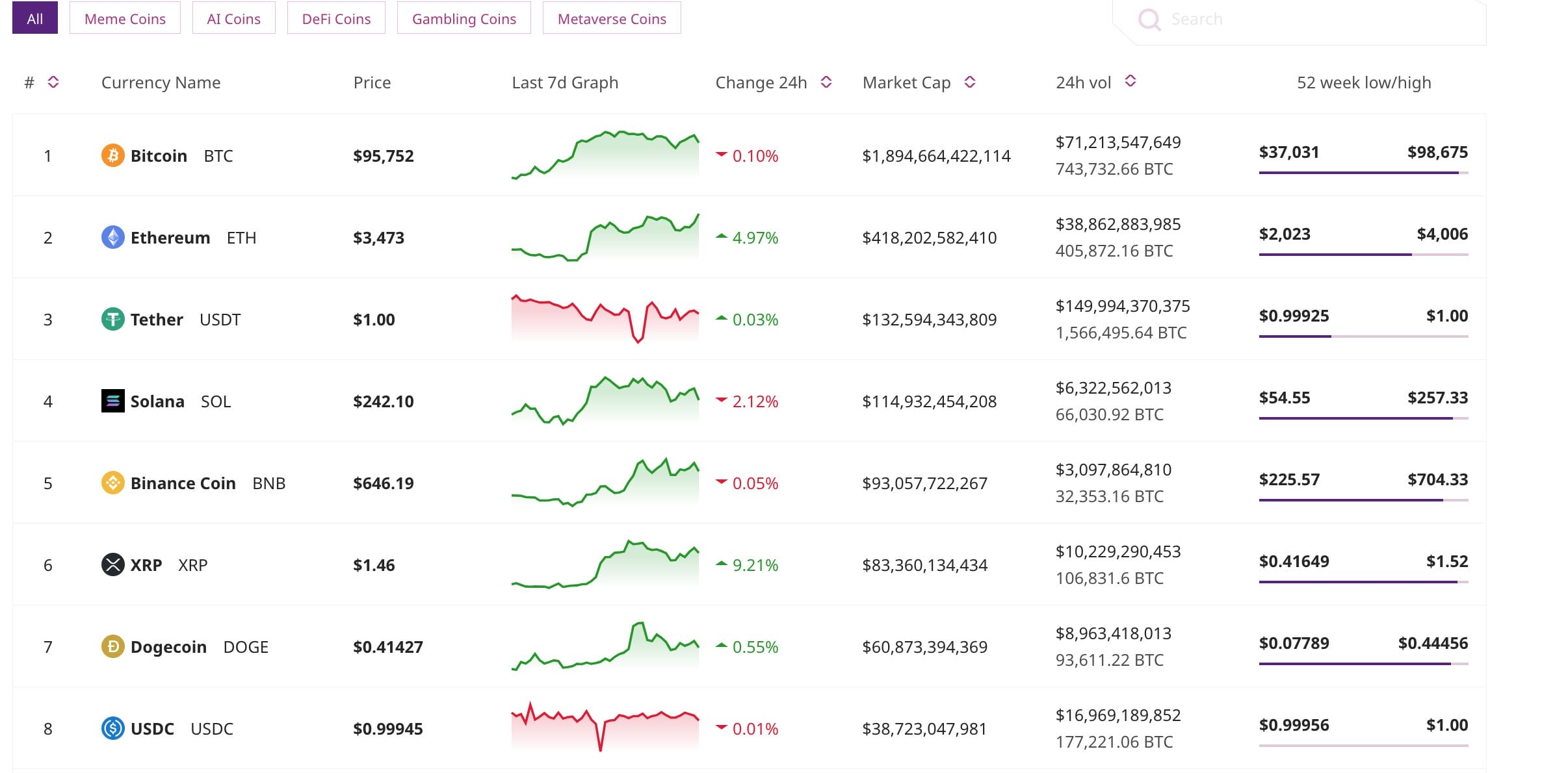Small-Cap Blockchain Stocks: A Deep Dive