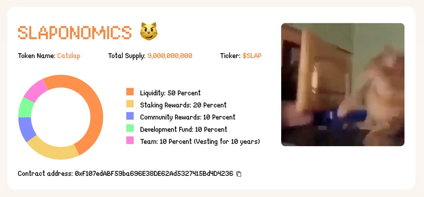 Catslap tokenomics 