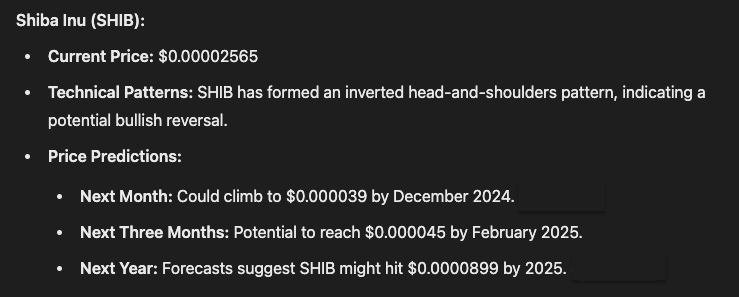 SHIB analysis.