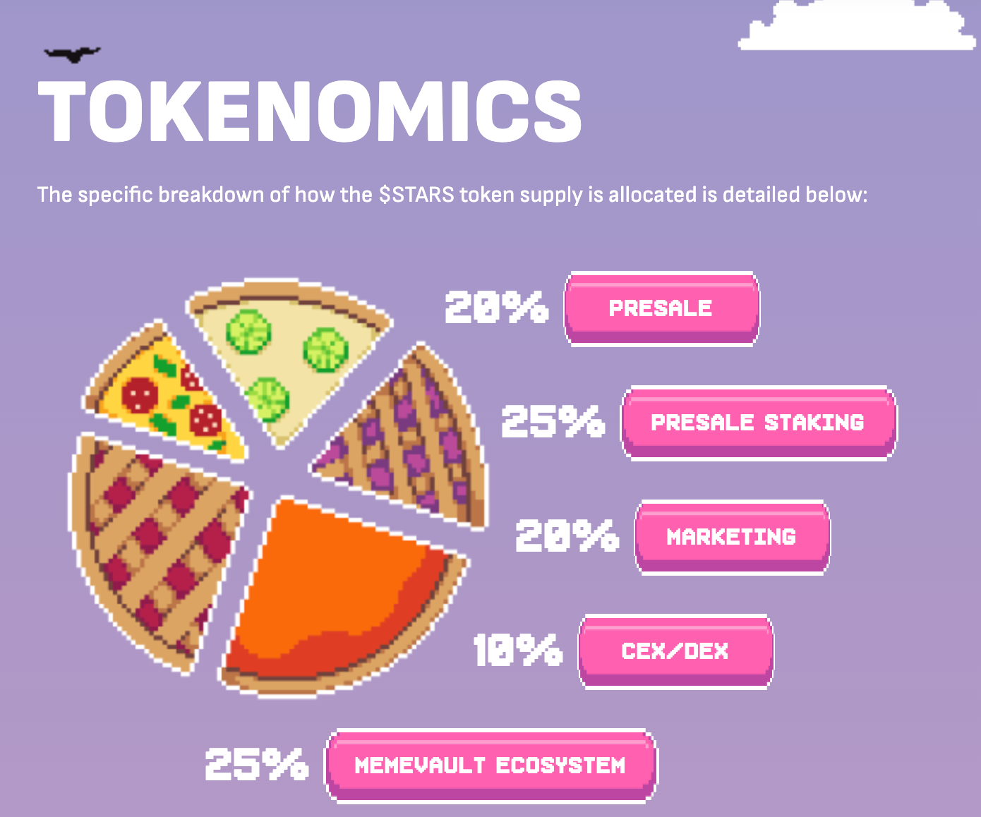 tokenomics crypto all-stars - Crypto All-Stars ($STARS) ICO Kumpulkan $19,8 Juta, Hanya 4 Hari Tersisa untuk Membeli Top Meme Coin di Harga Terendah