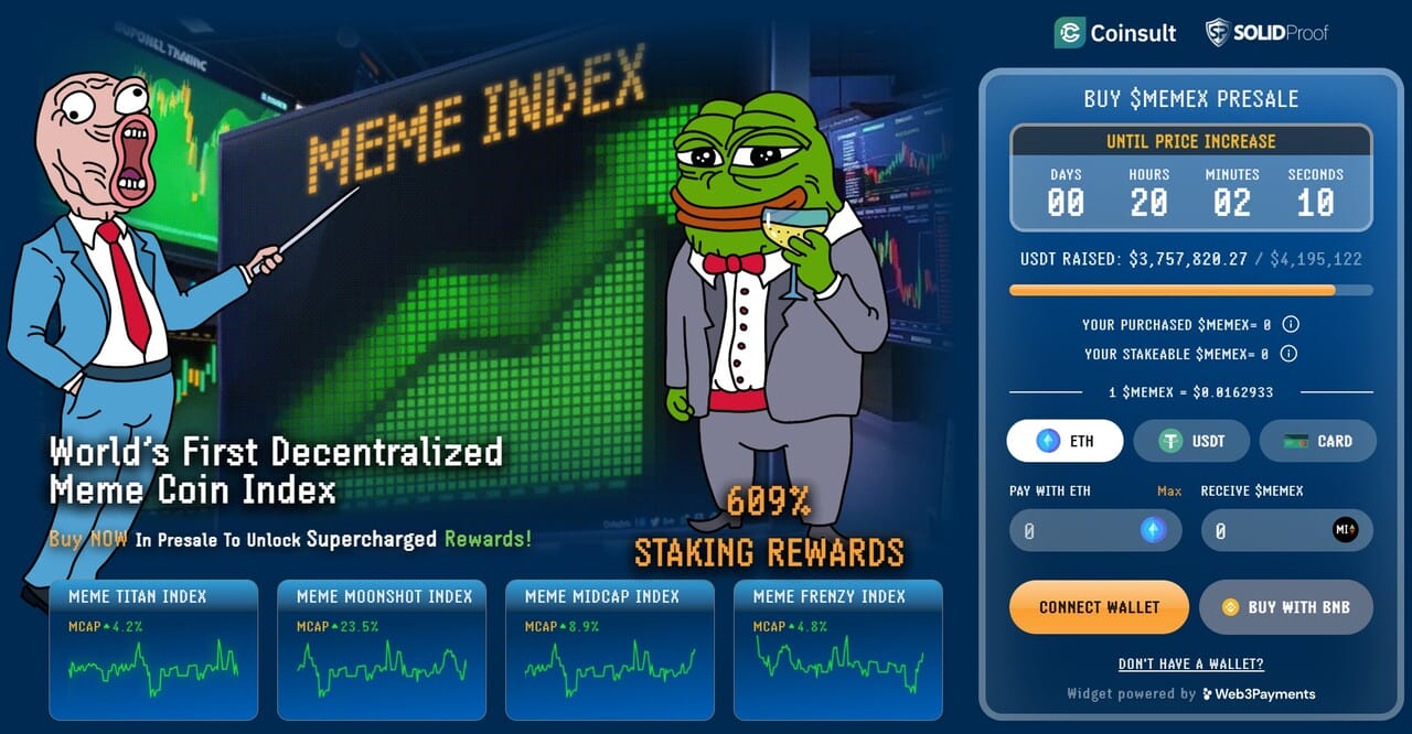 meme index