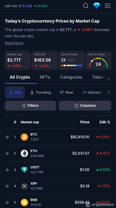 top cryptocurrencies by market cap