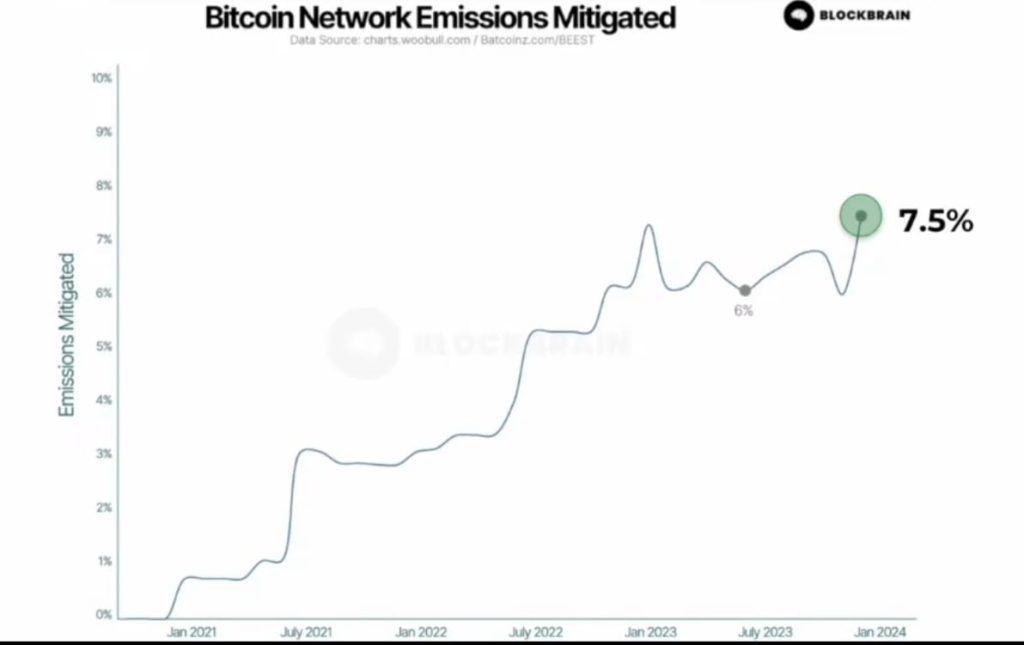 Does Bitcoin Energy Use Truly Exceed 80 Countries? Analysts Say 'No' Bitcoin