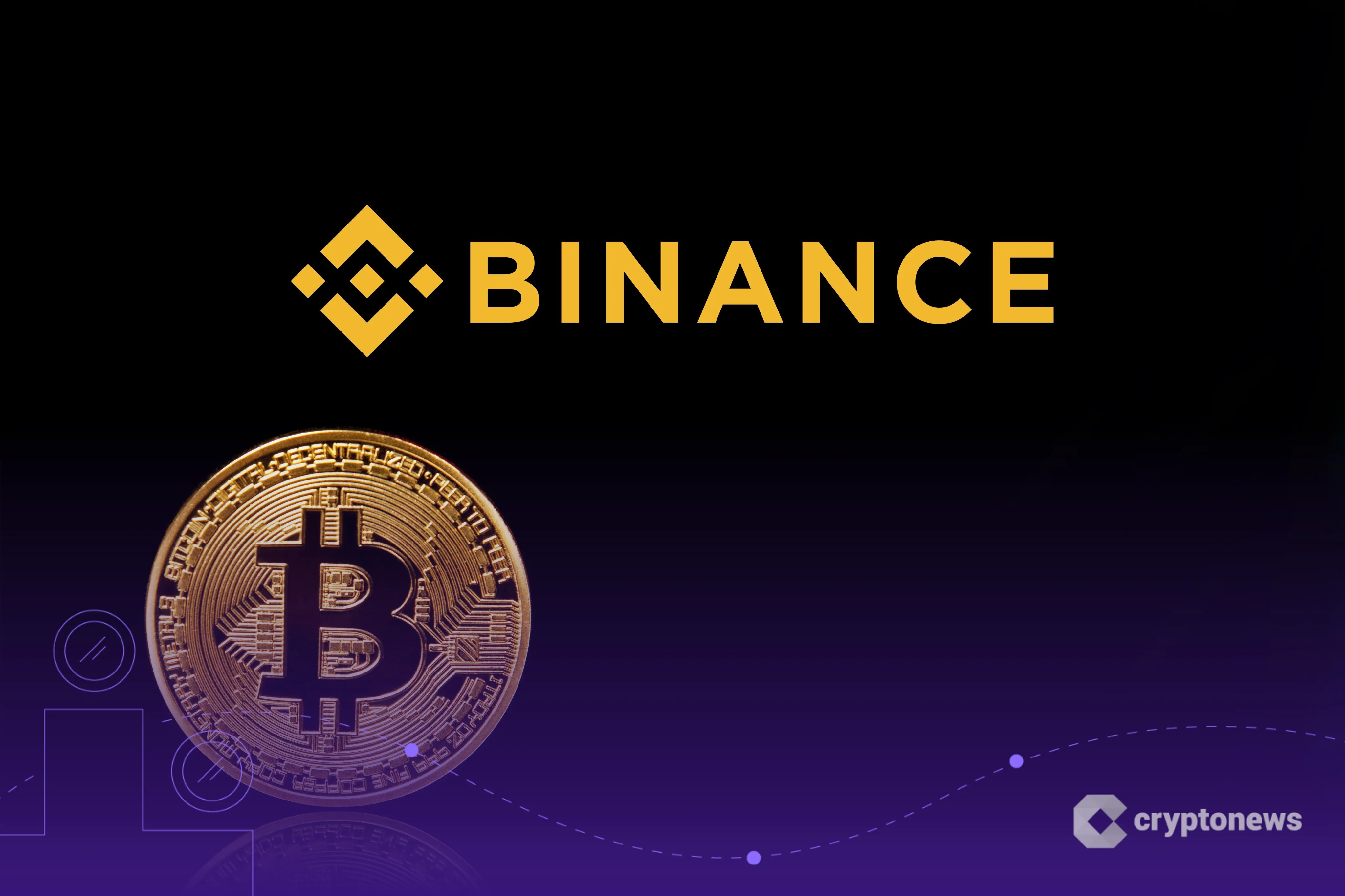 Binance Coin