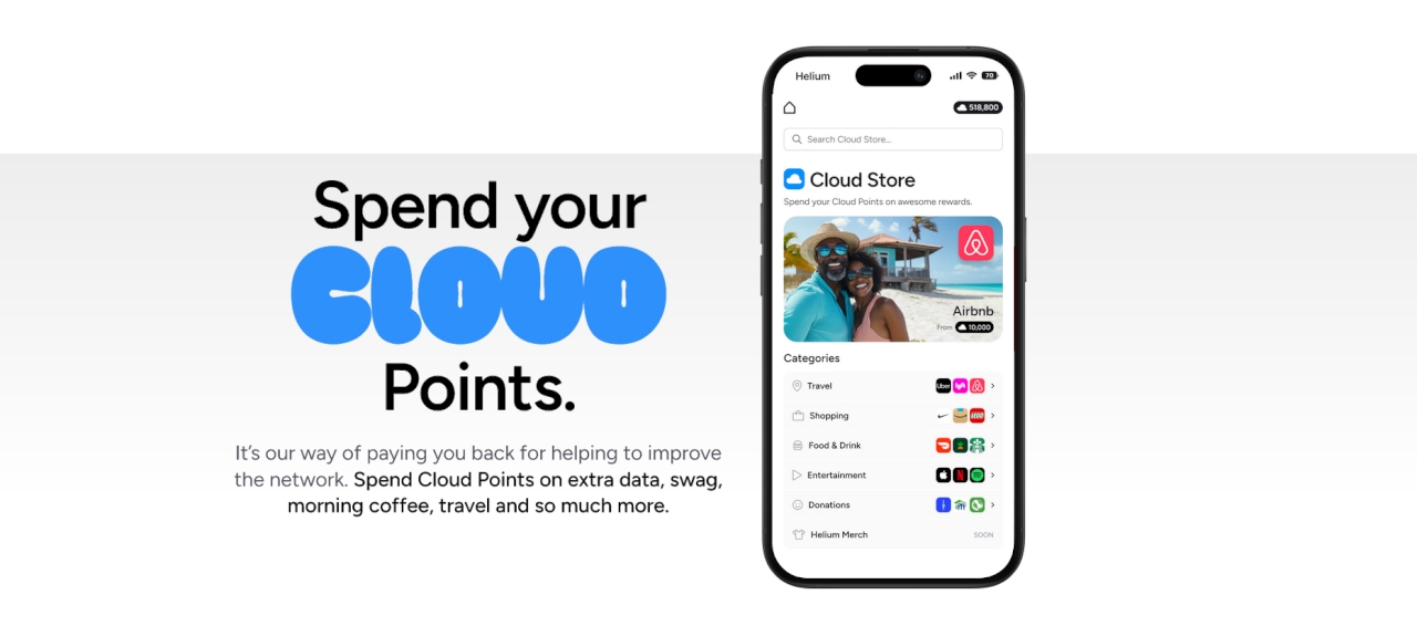 Helium Mobile Cloud Points