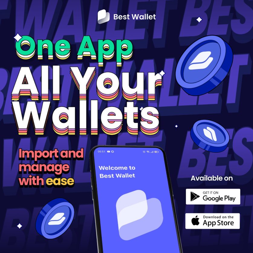The Bull Run Might Be Back – Best Wallet Is How You Front-Run It