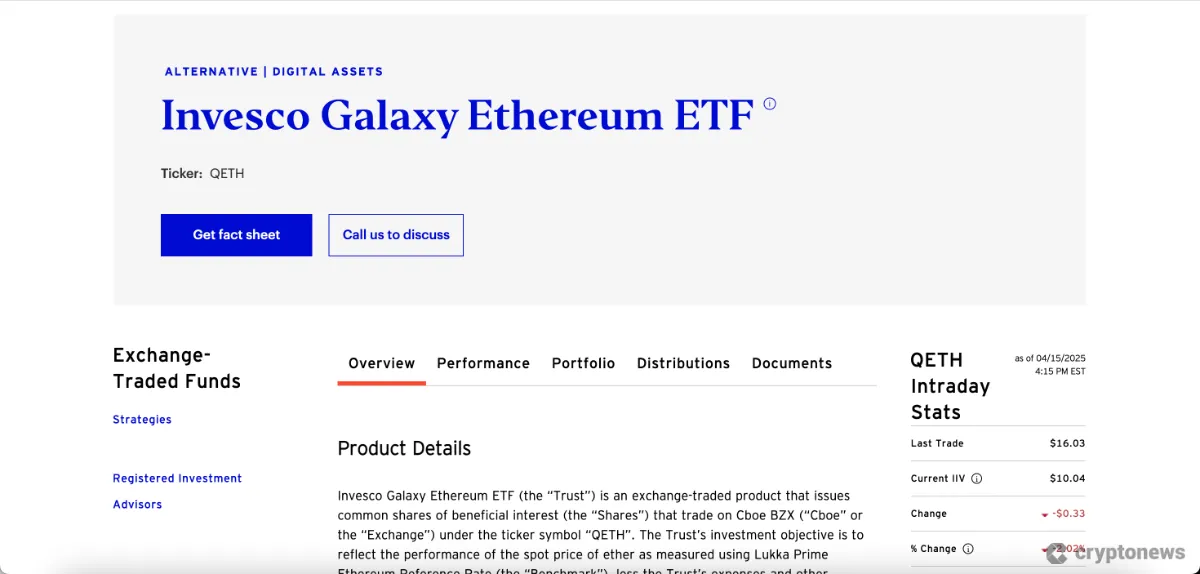 Invesco Galaxy Ethereum ETF (QETH)