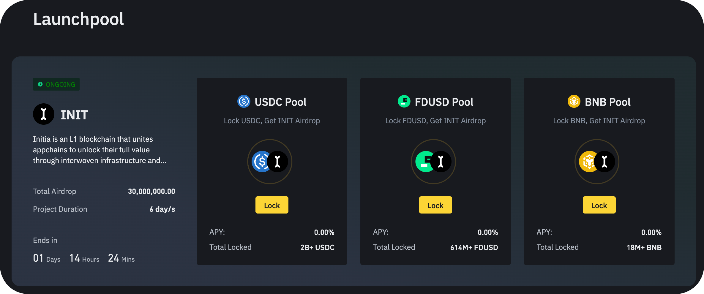 new coins on binance launchpad