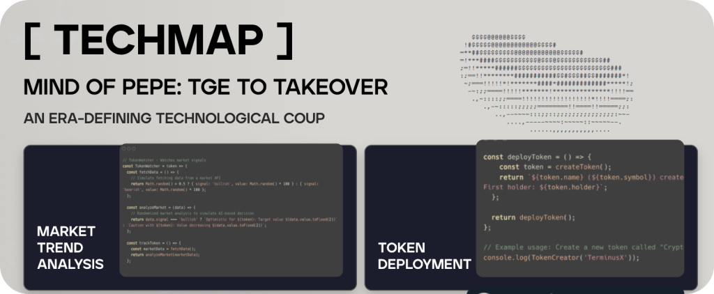 roadmap of new crypto project mind of pepe