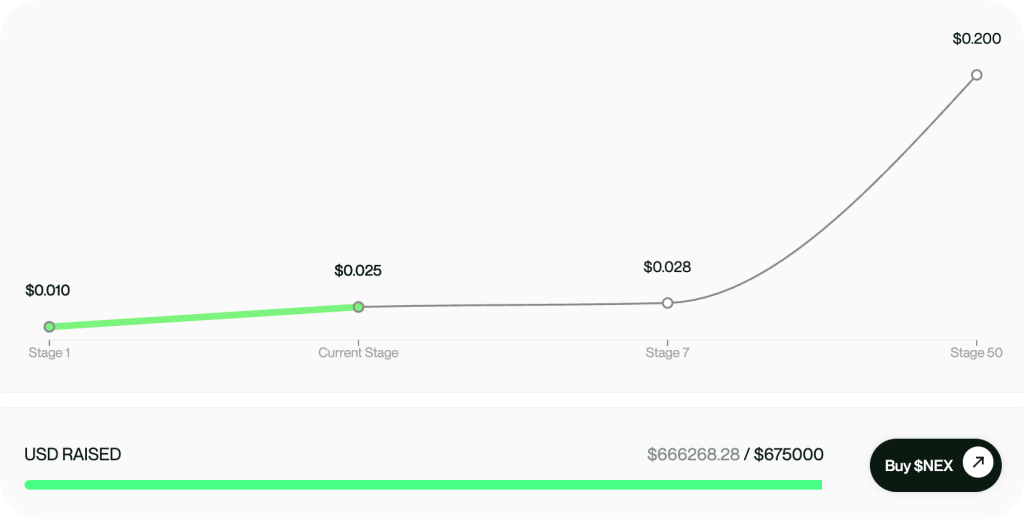 nexchain new crypto pricing model