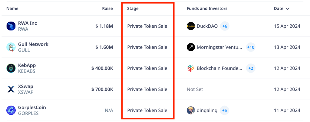 private token sales