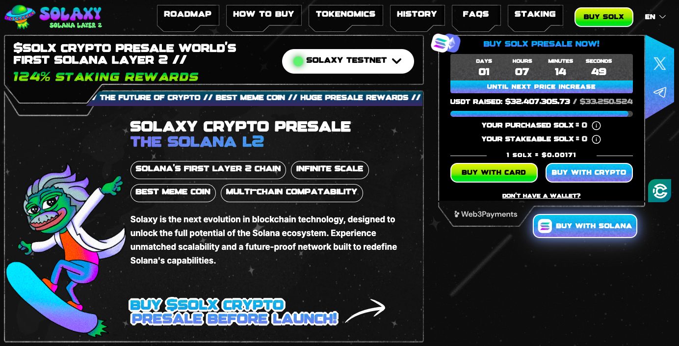 3 Token Viral yang Sedang Dikumpulkan Whale Menjelang Potensi Lonjakan Harga