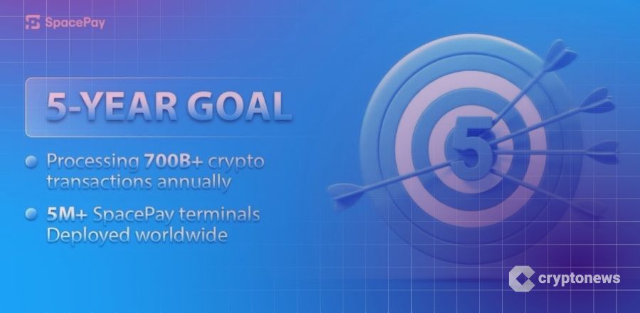 SpacePay Unveils Innovative Solutions to Make Everyday Crypto Payments a Reality: Here’s How It Works