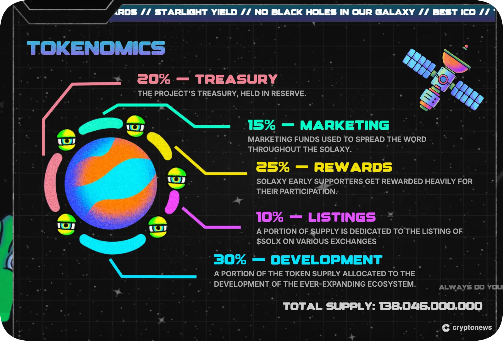 solaxy-tokenomics-is-solx-legit-or-a-scam