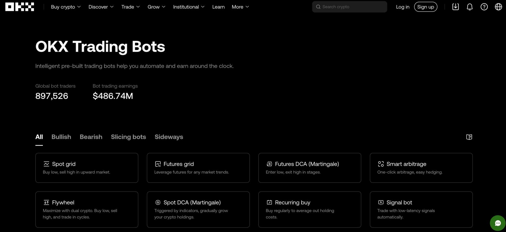 OKX review for Russian users