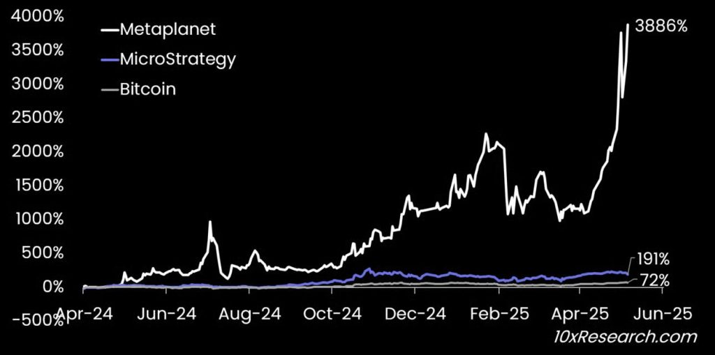 Methapinet $ 596 Km With A Bitcoin 6 Image 83