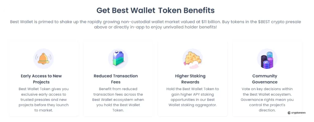 Unique selling points of the cryptocurrency presale, Best Wallet Token
