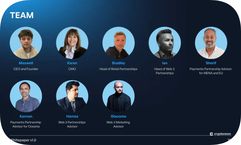 Development team of the presale project SpacePay
