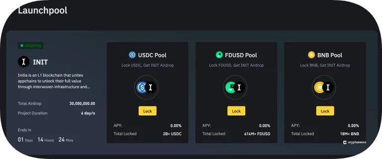 Upcoming cryptos on Binance Launchpad