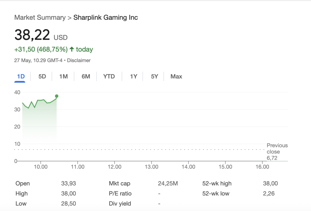 Sharplink Deal: Consensys Fuels 5M PIPE, Shares Rocket 468% on ETH Bet