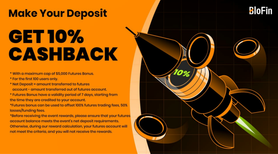 Details of the 10% cashback on BloFin