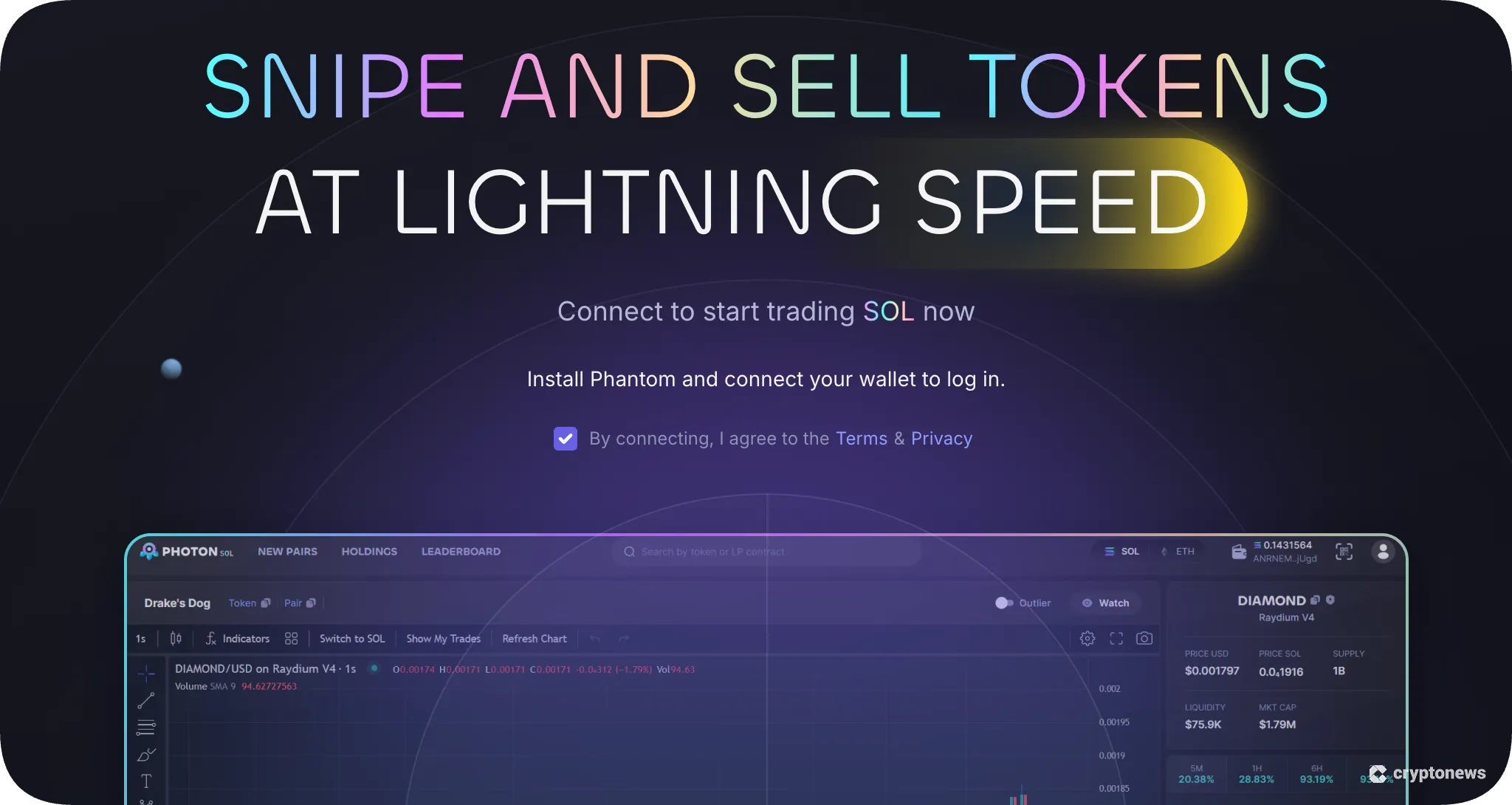 photon Fast Sniper Bot for Trading Solana top crypto sniper