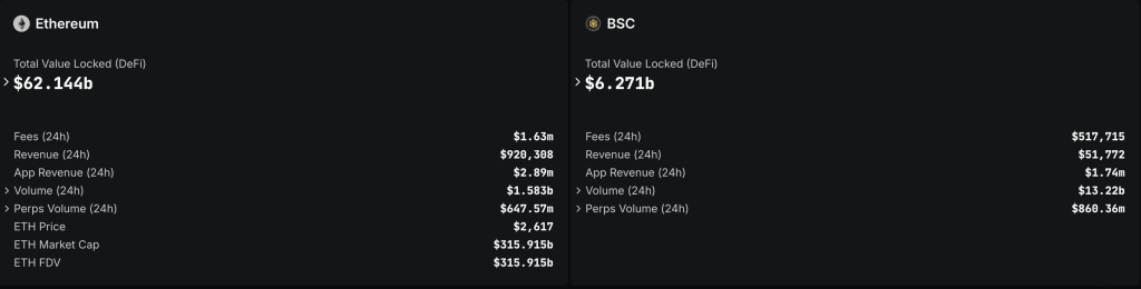 Can Binance Coin Flip Ethereum or XRP? BNB Price Prediction