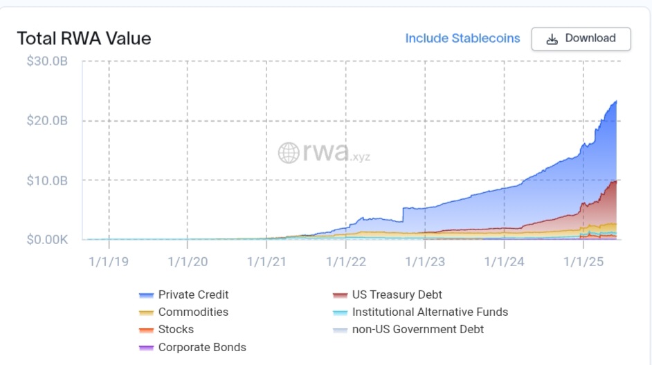Apple, Tesla on Solana: Can Tokenized Stocks Lure Crypto Traders? Tokenized stoçks