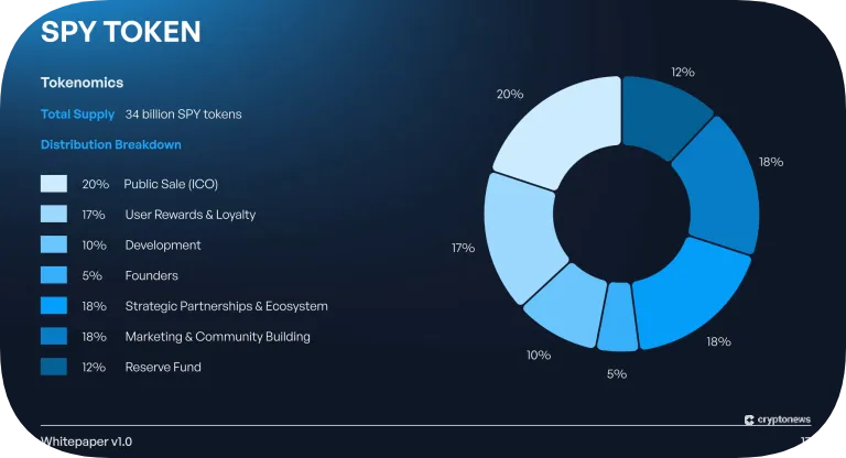 new cryptocurrency tokenomics example