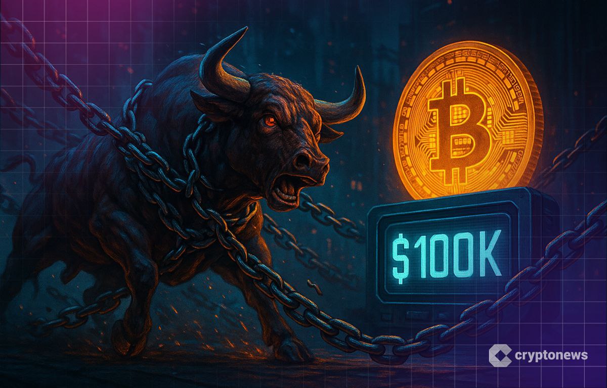 Bitcoin price