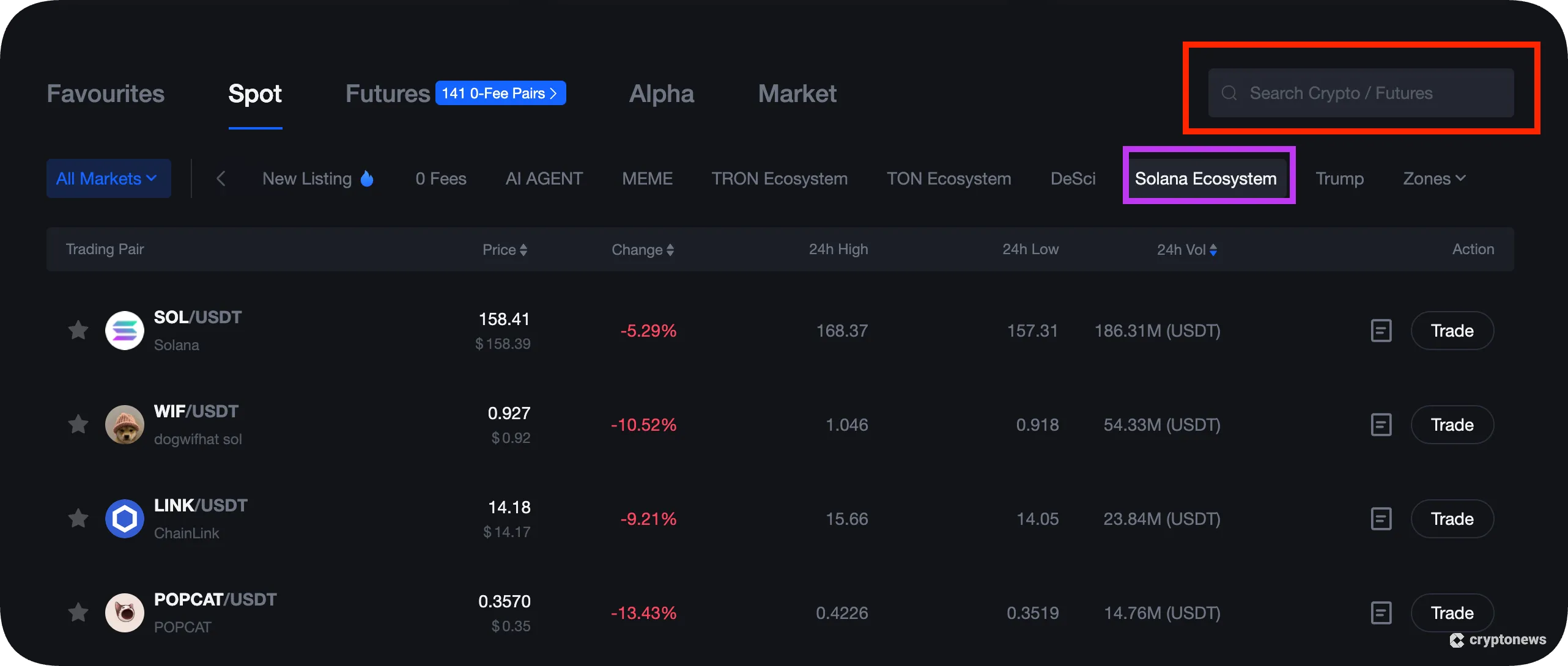 finding solana meme coins on an exchange
