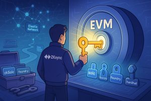 zksync-price-prediction-official-image-1