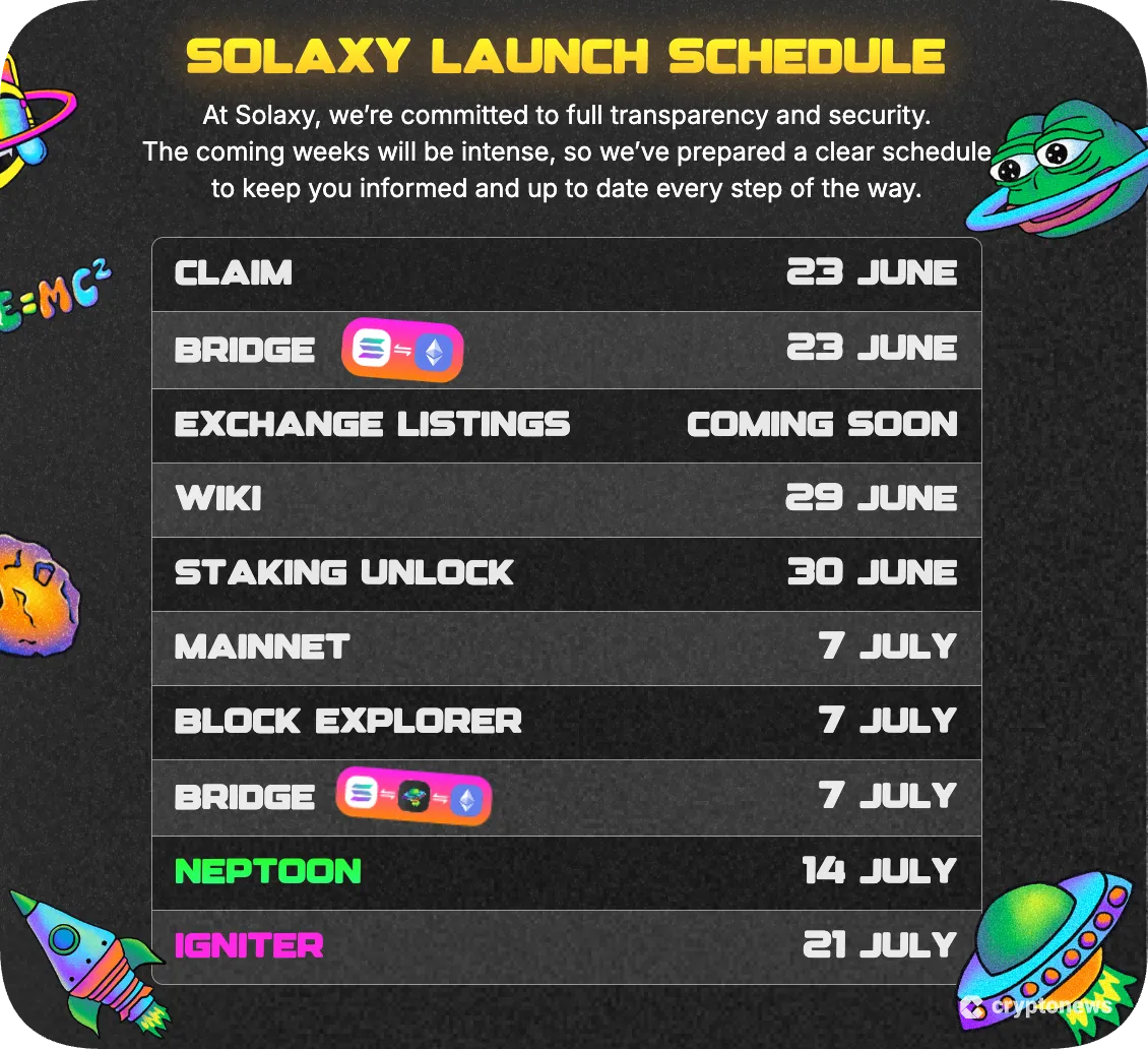 official solaxy launch date schedule