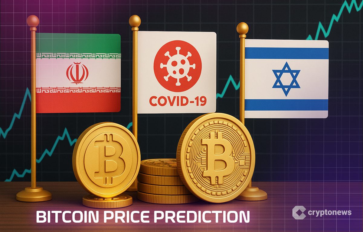 Btc Its-Yanni'S Scatter Repeats Israel - Buy Ointment? 5 1750423232 Bitcoin Price Prediction 3