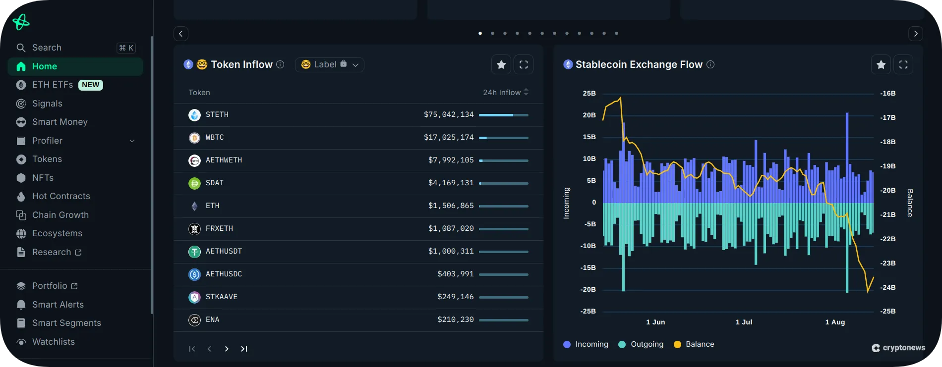 nansen ai whale tracker