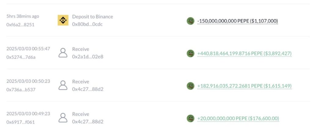 historic pepe trade